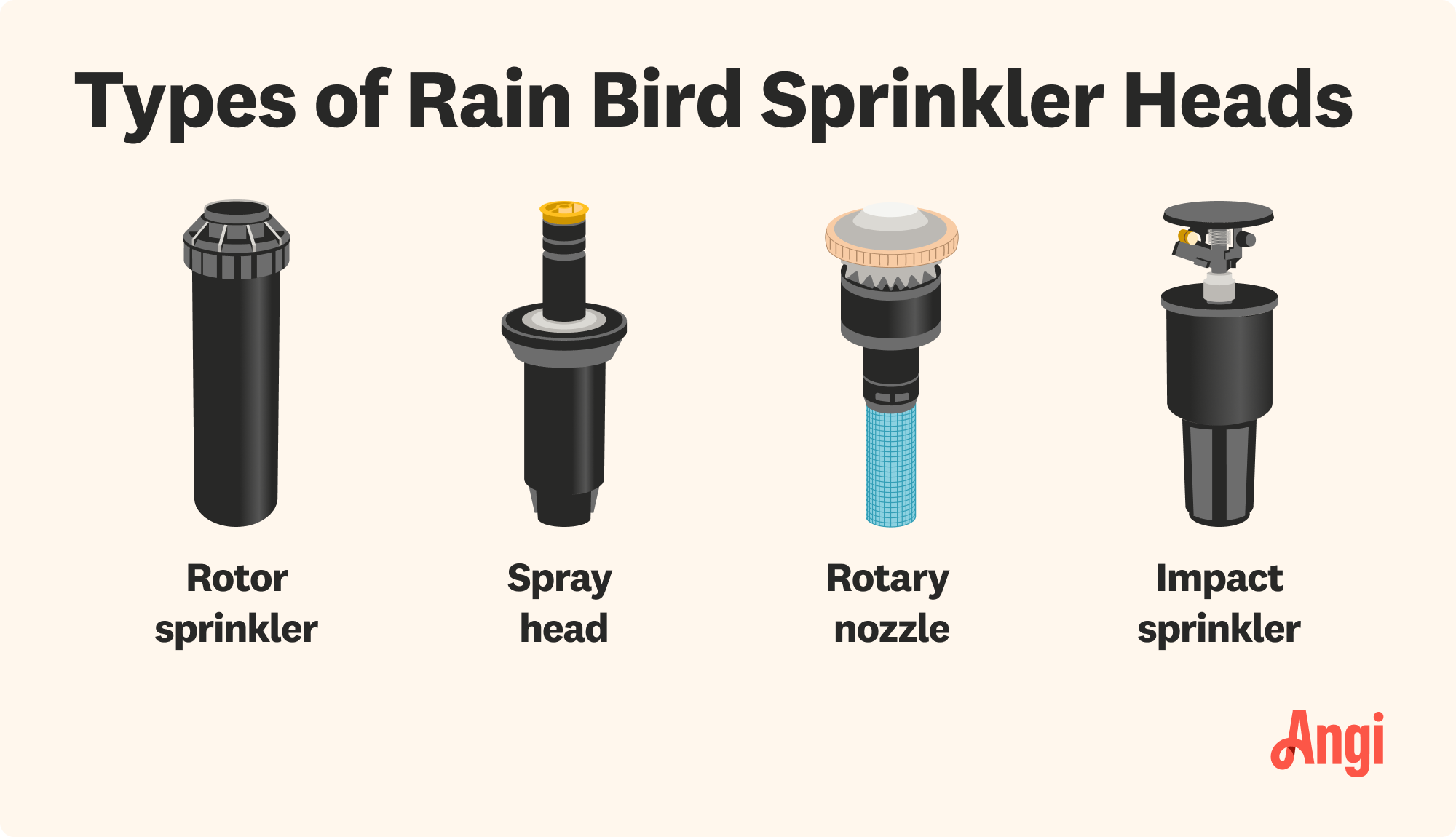 How To Turn Off Rain Bird Sprinkler System